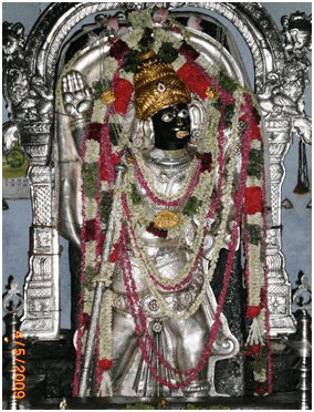 Hanuman Temples
